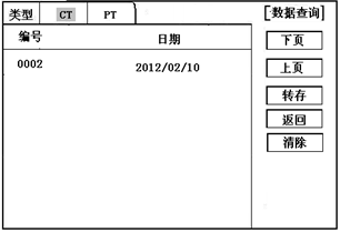 互感器測試儀實用性很強