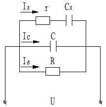 電氣設備試驗的等值電路圖